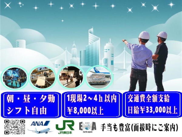 貿易事務（Agent採用）