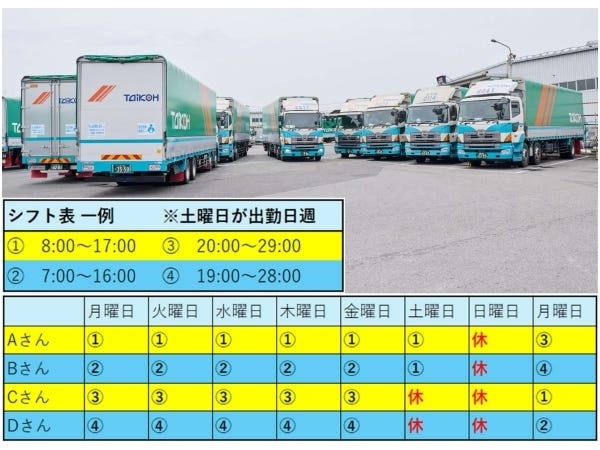 勤務は昼・夜勤、交代制です。ずっと夜勤ということはありませんので、しっかりご家族との時間も取っていただけます。