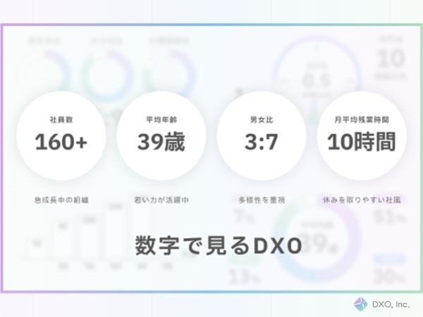 営業事務（未経験転職OK・残業ほぼなし）