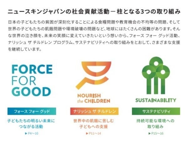 商品企画管理職・FMCG製品戦略企画管理職