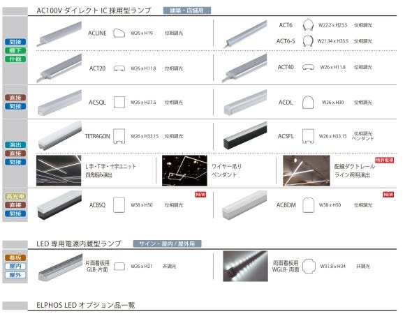ECサイト運営スタッフ・運営管理・Web制作補助（基本残業なし・Photoshopなどの画像編集スキル）