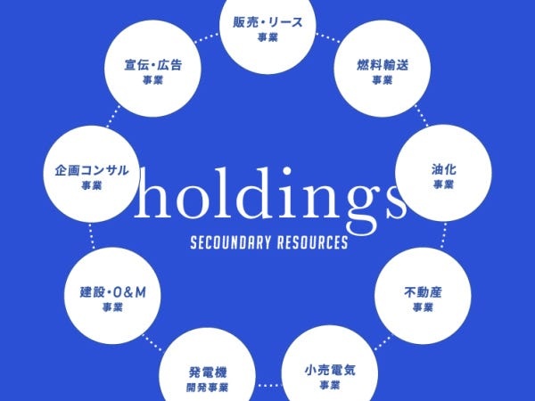 一般事務（未経験可・事務未経験OK）