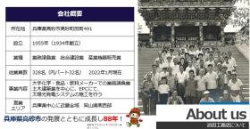 会社概要