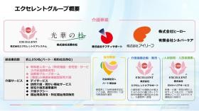 エクセレントグループ概要