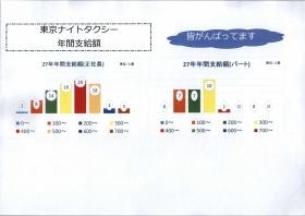 事業所の情報＿００１
