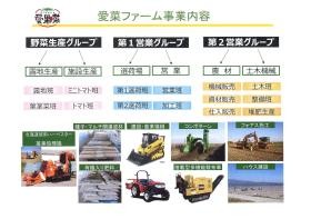 事業所の情報＿００１