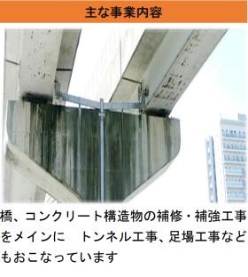 当社の主な事業内容のご紹介