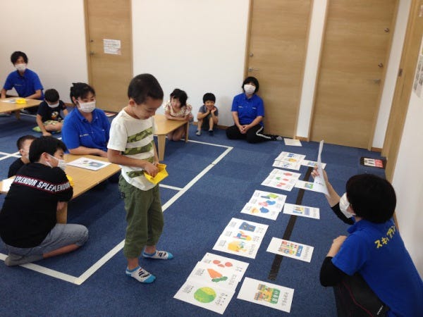 工夫を凝らしたプログラムで子供たちもスタッフも「楽しみながら学ぶ」で一緒に楽しむのが基本です