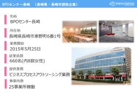 長崎センター（若葉町）