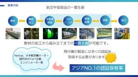 航空宇宙部品の一貫生産