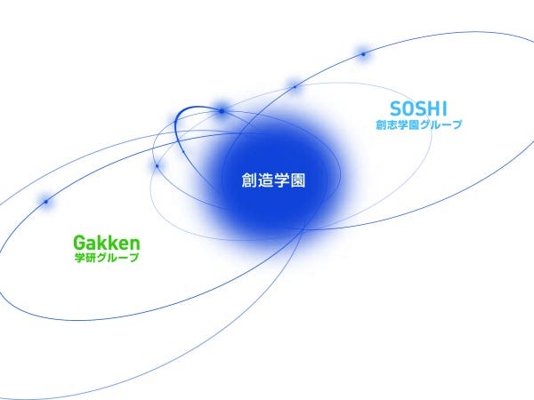 人事労務担当・管理職候補・上記仕事内容の実務経験者（社労士資格をお持ちの方優遇・こんな方を歓迎）