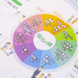 保険や資産形成など、仕事を通して自分の人生にも活かせるお金の専門知識が身につきます。