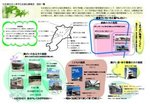 施設一覧