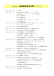 事業所の情報＿００３