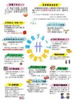 事業所の情報＿００１